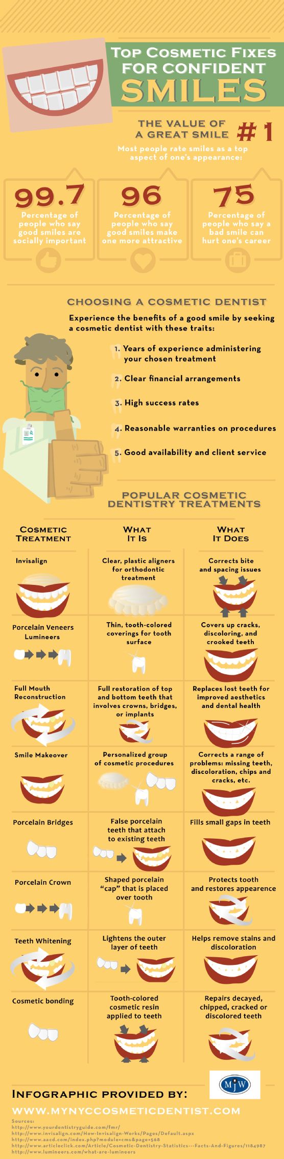 cosmetic-dentists-pic